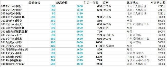 打游戏掉帧如何解决